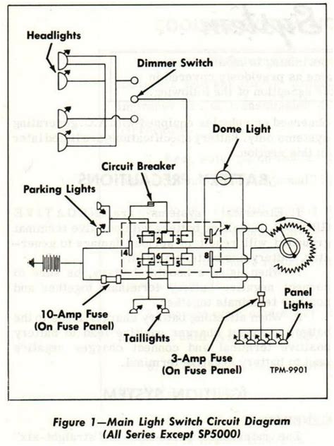 1963 gmc headlight wiring harness 